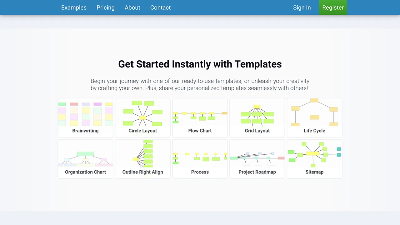 Screenshot 3 of Bubbl.us