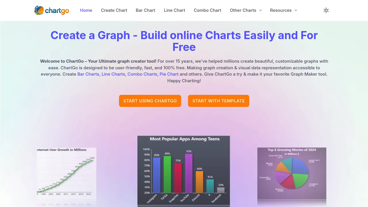 Screenshot 1 of ChartGo