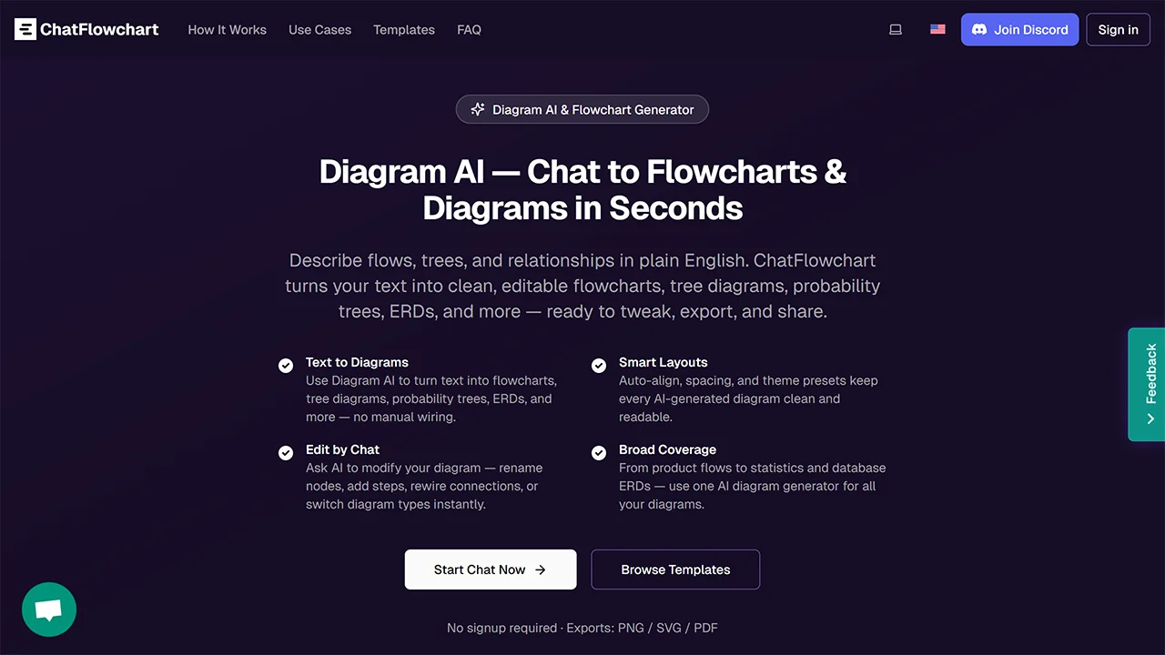 Screenshot 1 of ChatFlowchart