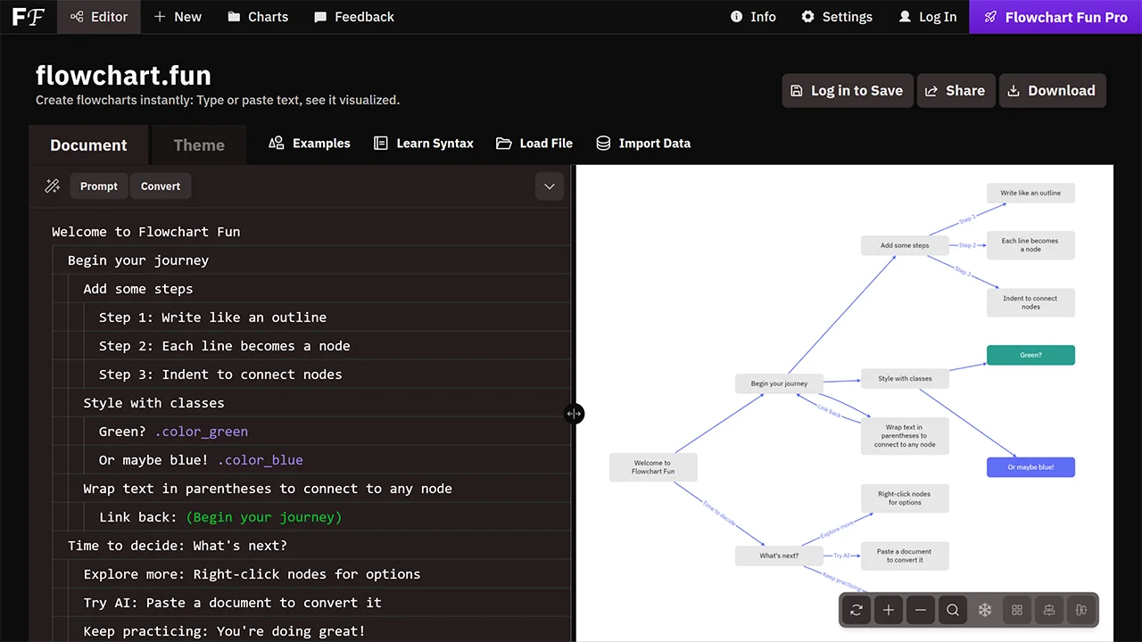 Screenshot 1 of Flowchart Fun