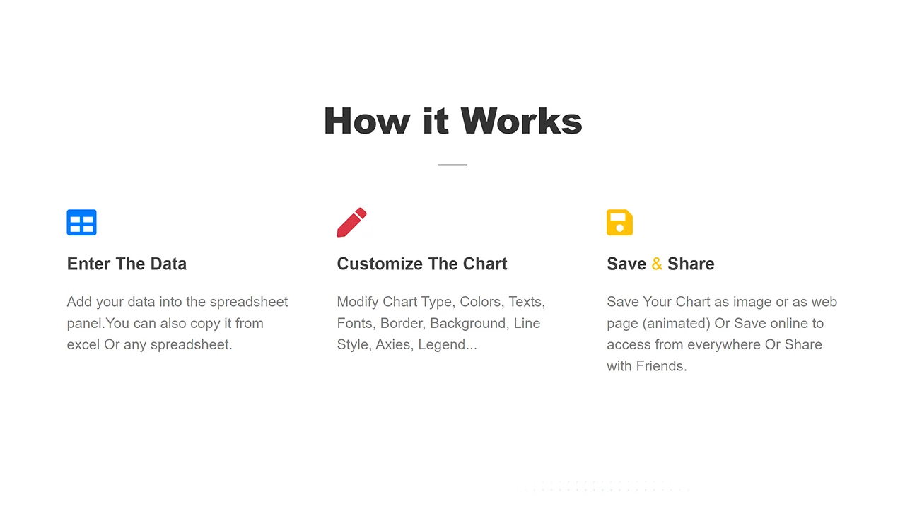 Screenshot 2 of LiveGap Charts