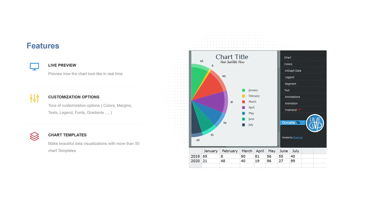 Screenshot 3 of LiveGap Charts