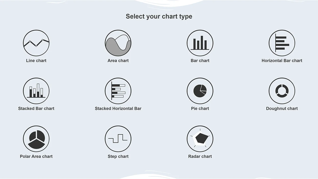 Screenshot 4 of LiveGap Charts