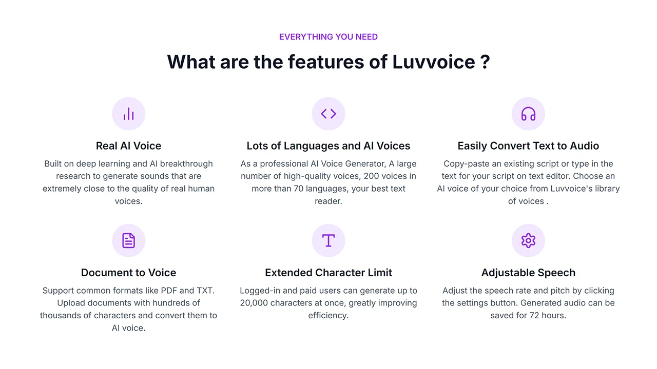 Screenshot 2 of Luvvoice