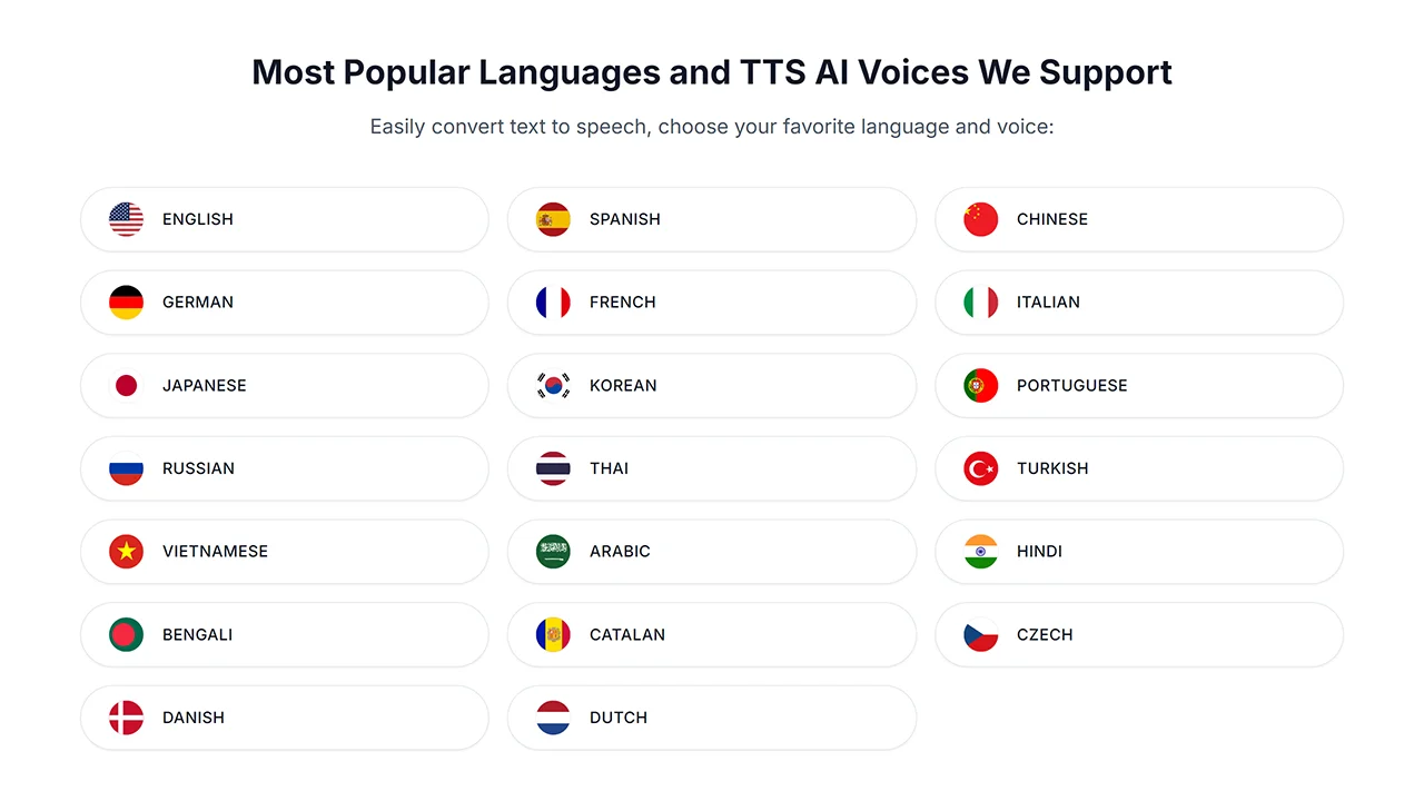 Screenshot 3 of Luvvoice