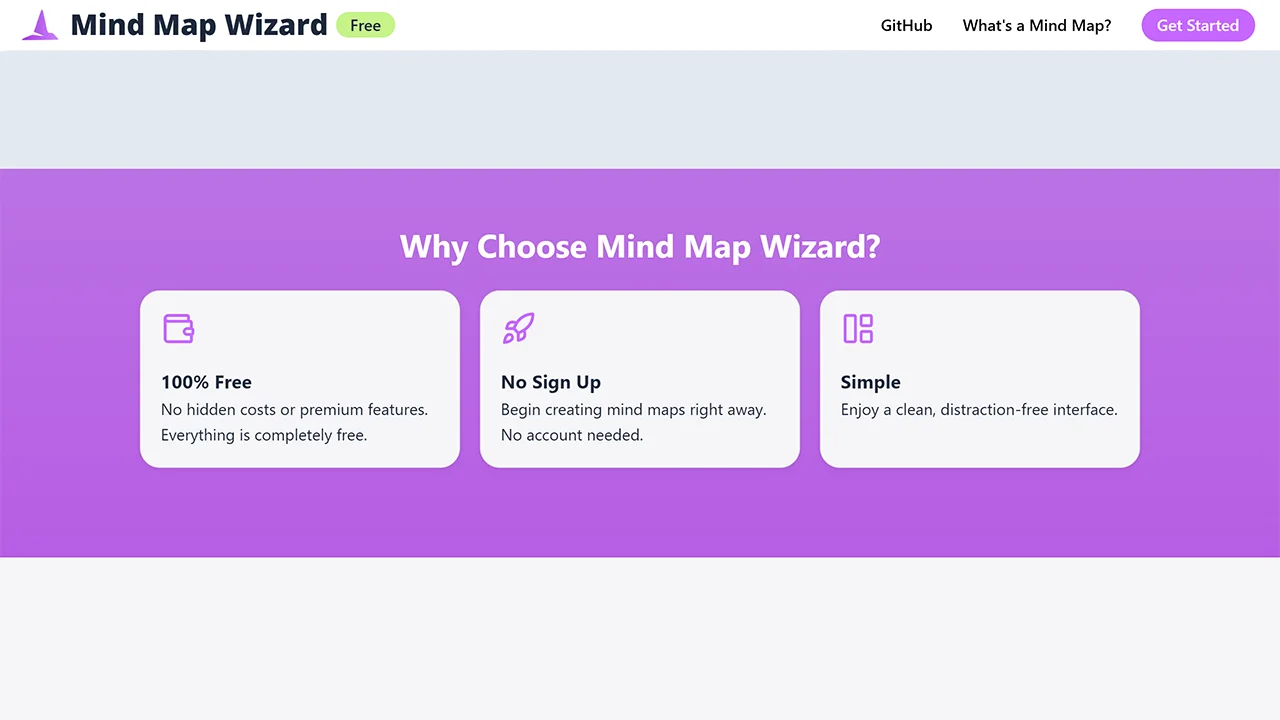 Screenshot 3 of Mind Map Wizard