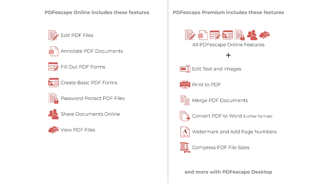 Screenshot 2 of PDFescape